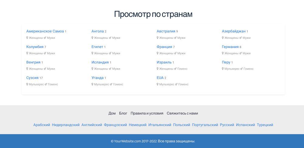 Создание сайтов знакомств