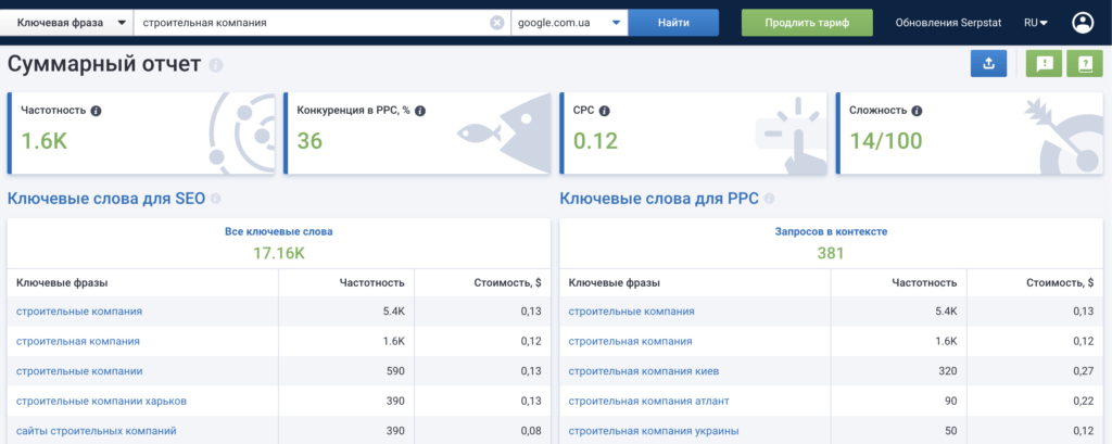 Cоздание сайта для строительной компании